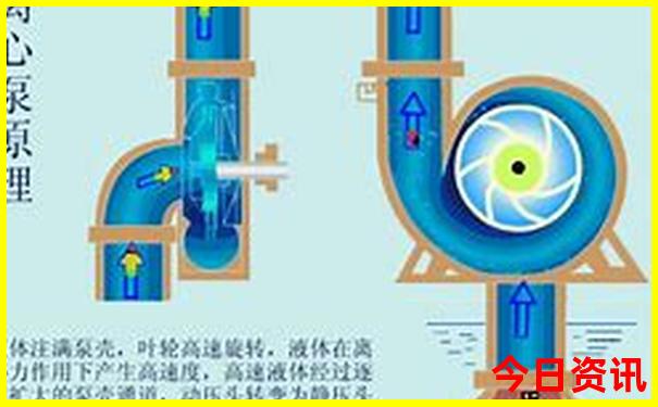 沿黄河自驾游路线