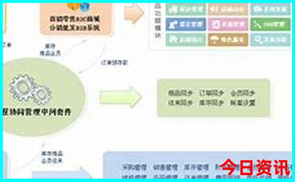 深圳旅游景点排行榜前十名有哪些
