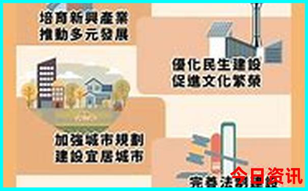 重庆有那些旅游景点 前十名