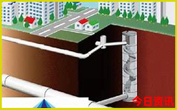 皖南天路自驾游路线图