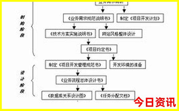 陕西必去景点推荐